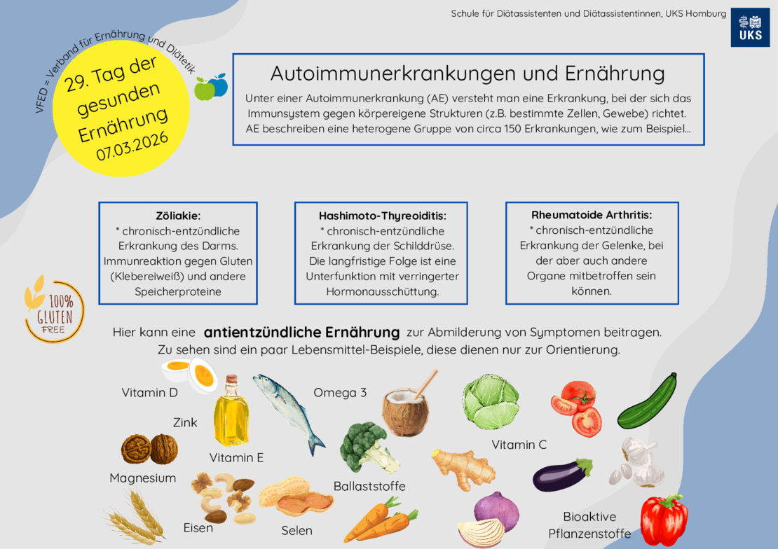 29. Tag der gesunden Ern&auml;hrung