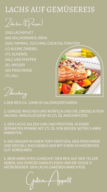 Rezeptkarte