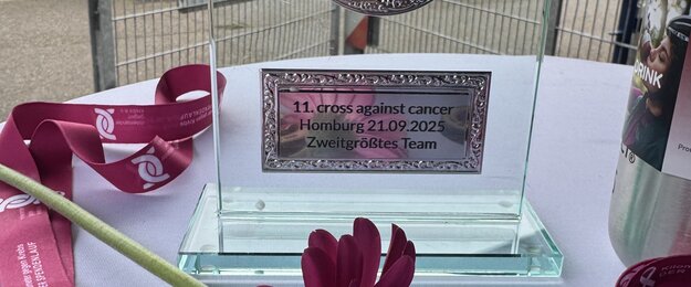 Cross against Cancer 2025