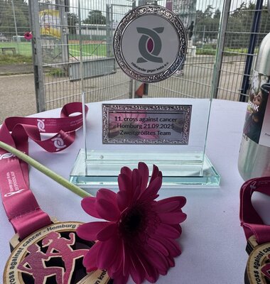 Cross against Cancer 2025