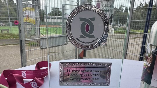 Cross against Cancer 2025