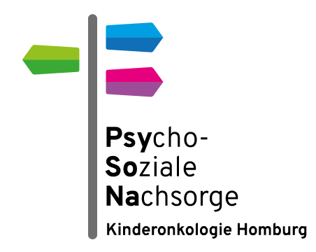 Logo PsySoNa